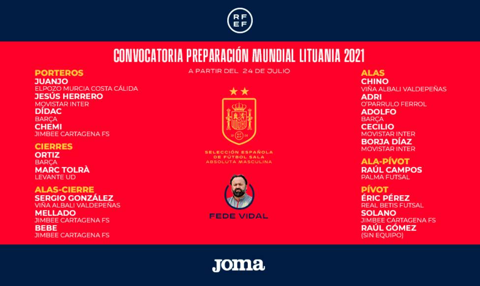 Convocatoria oficial de la selección española de fútbol sala.
