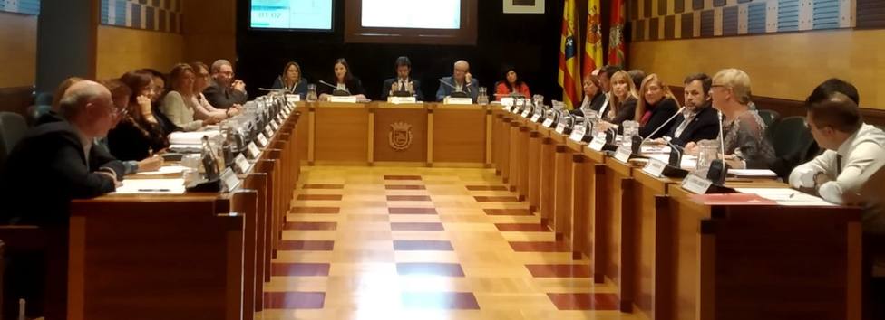 Pleno del Ayuntamiento de Huesca