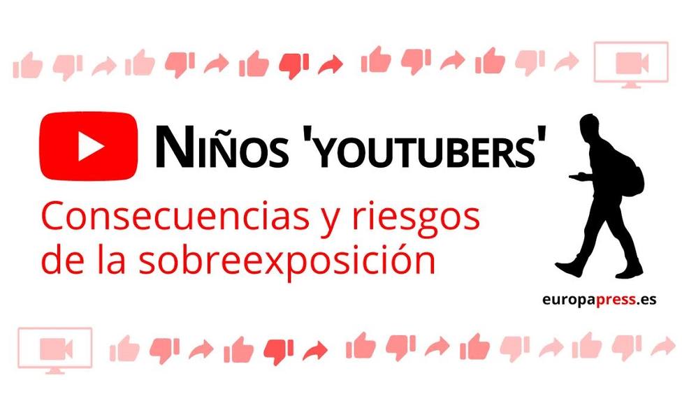 Niños youtubers: riesgos de desprotección, acoso y abuso por la sobreexposición