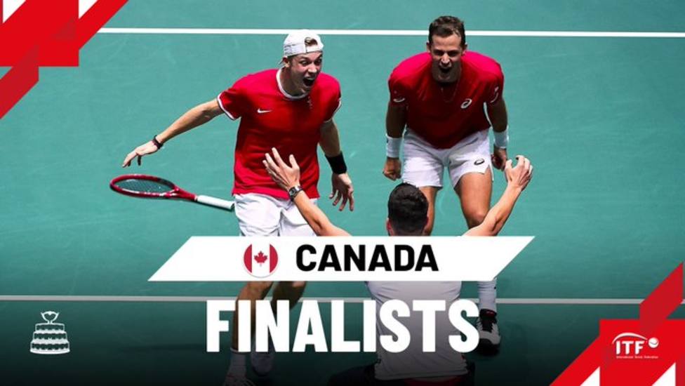 Canadá Copa Davis