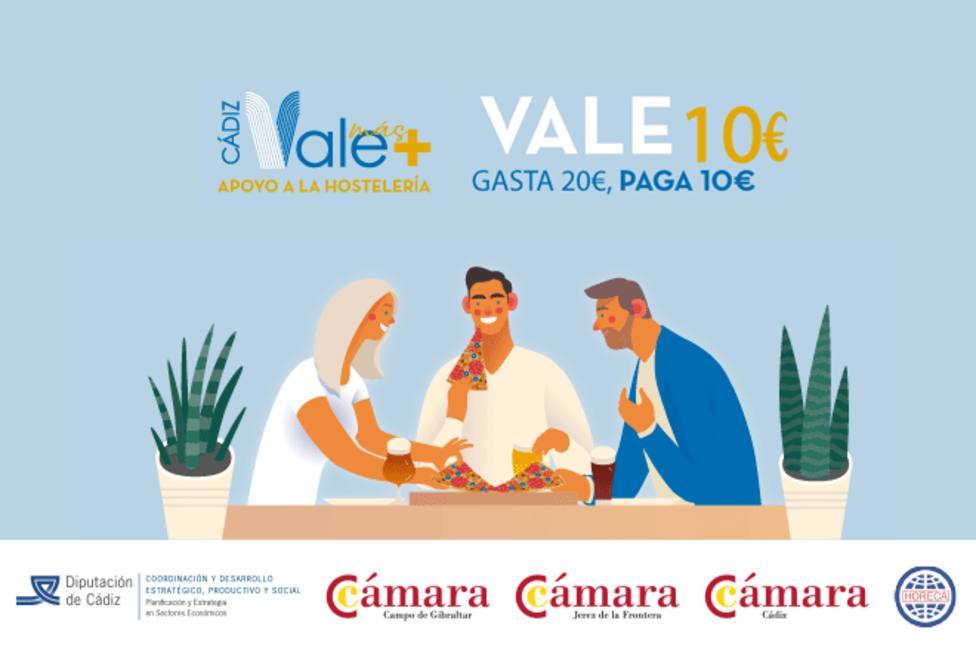 Cartel anunciador de la campaña Cádiz Vale Más