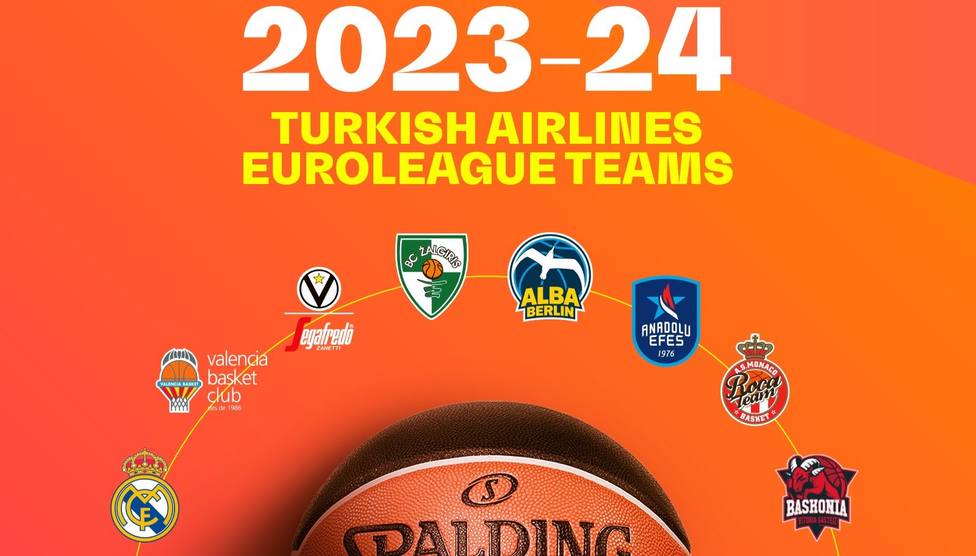 Varios de los equipos que jugarán esta edición de la Euroliga