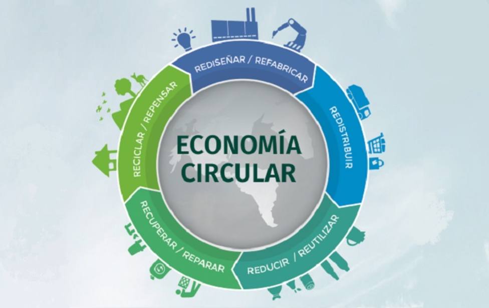 FAMP promueve la economía circular para fomentar la actividad económica de los municipios andaluces