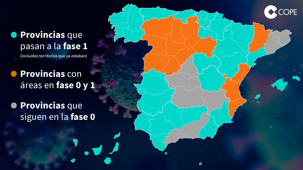 Gráfico COPE que refleja el comienzo de la Fase 1 en España
