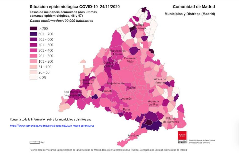 Mapa de la situación epidemiológica en la región a 24 de noviembre