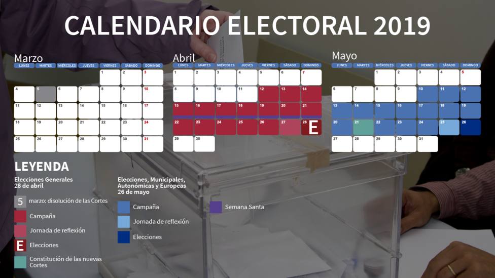 Así queda el calendario electoral tras fijarse la fecha para la constitución de las nuevas Cortes