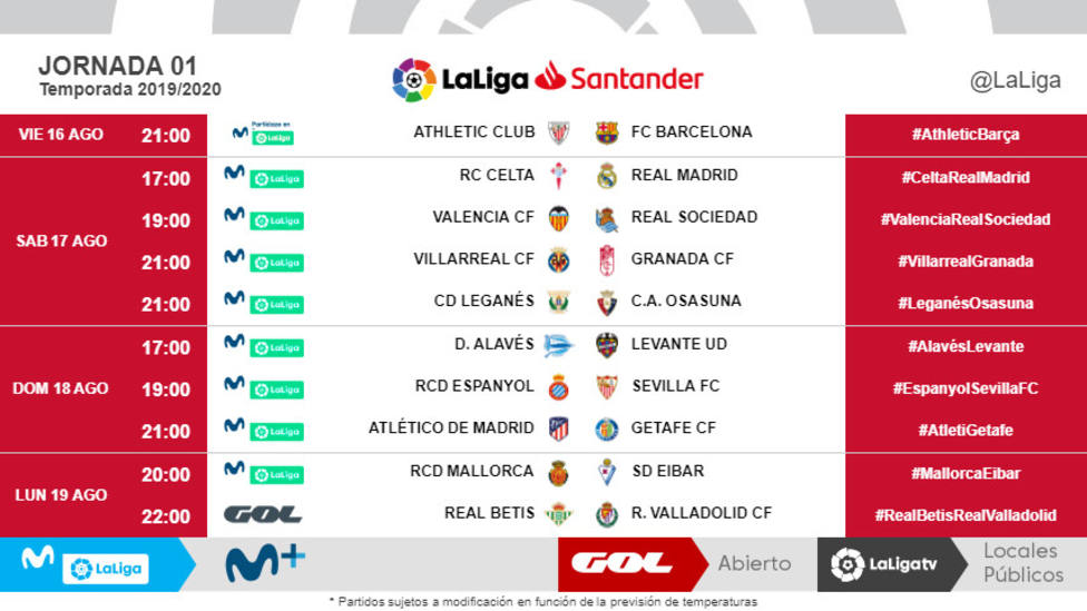 Jornada 1 de la Liga Santander 2019 / 2020