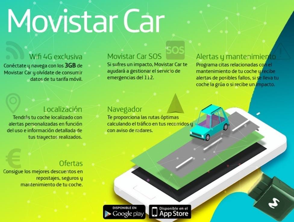 Telefónica lanza Movistar Car en España para convertir el vehículo en conectado