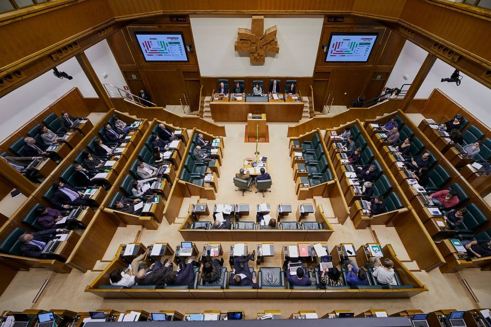 El Parlamento vasco aprueba una resolución que defiende el derecho a decidir