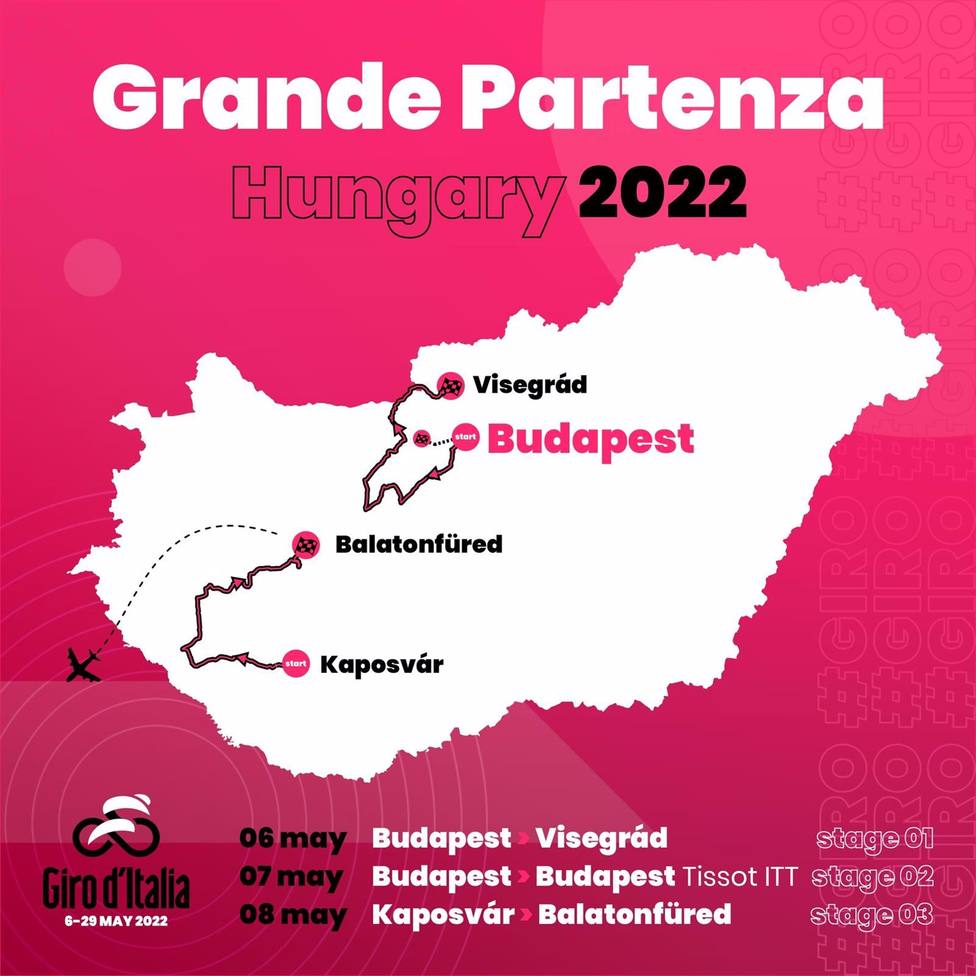 Imagen de la Grande Partenza del Giro de Italia 2022, con tres etapas en HungrÃ­a
