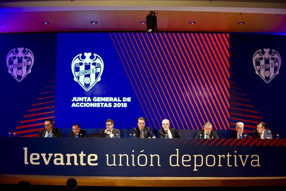 El Levante presenta el proyecto de su nueva Ciudad Deportiva en Nazaret