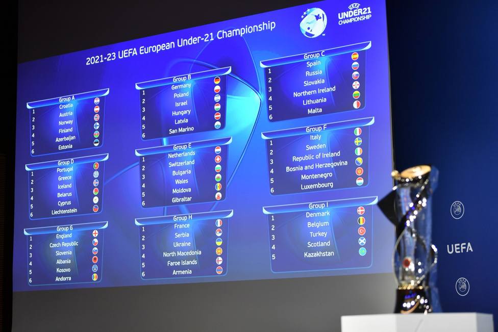 Eurocopa2021