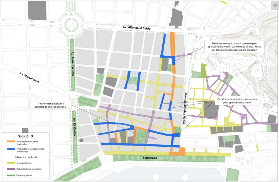 El Ayuntamiento de Alicante plantea crear un corredor peatonal desde el Mercado Central hasta la Explanada