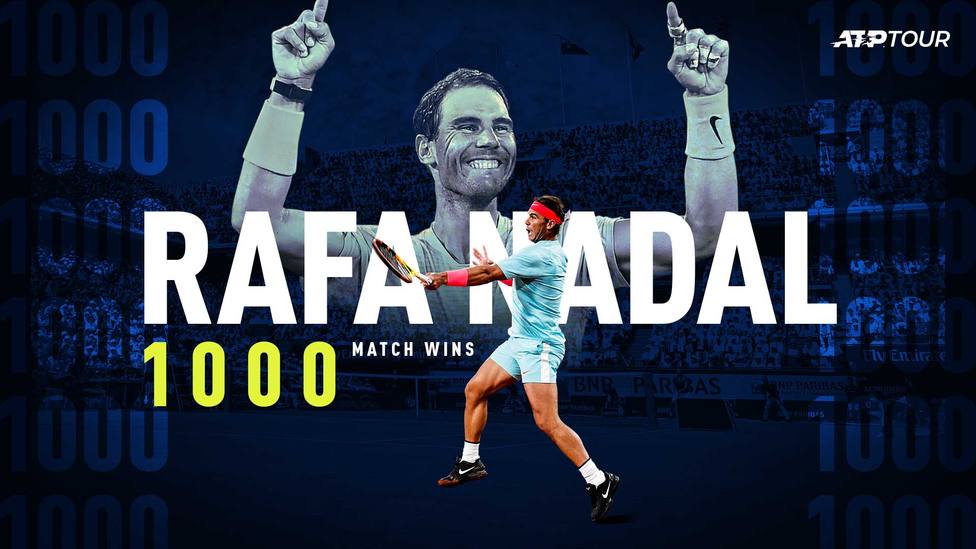 Nadal alcanza las 1000 victorias en su carrera y el pase a cuartos de final en París