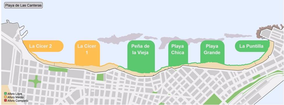 Las playas de Las Palmas de Gran Canaria tendrán un semáforo de consulta on line