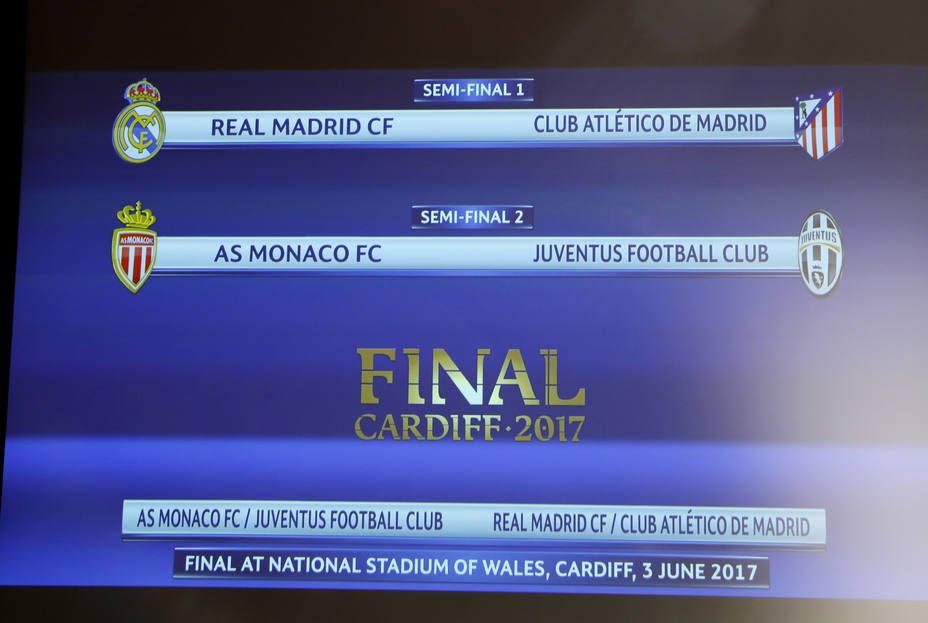 A screen displaying the order after the draw of the UEFA Champions League semi-finals