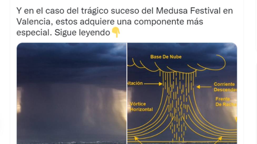 Un meteorólogo de la AEMET se hace viral por su explicación del fenómeno ocurrido en el Medusa Festival