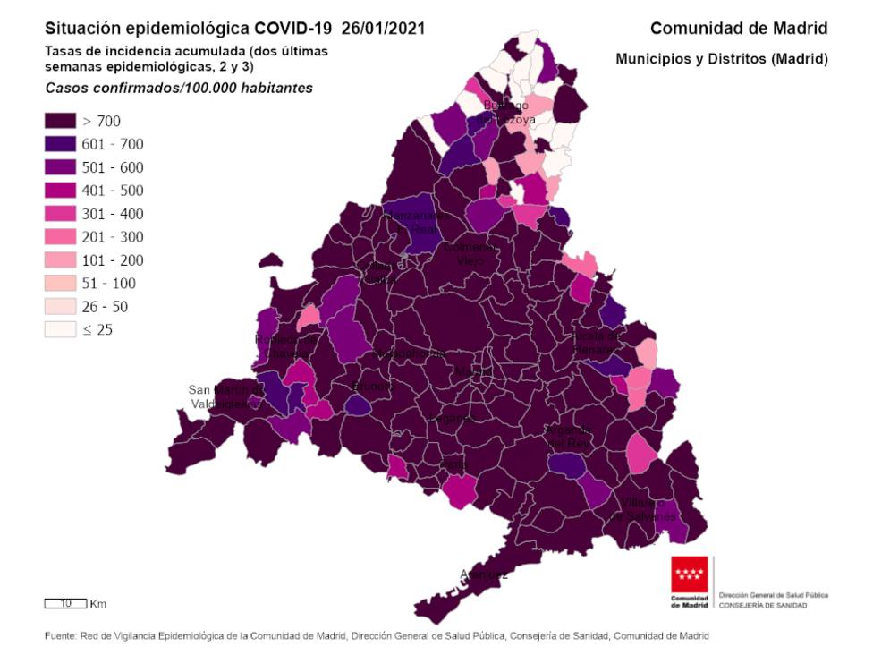 Situación epidemiológica de covid-19 en la Comunidad de Madrid