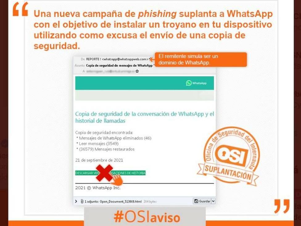 El OSI avisa del tan llamado “phishing” que es un correo fraudulento.