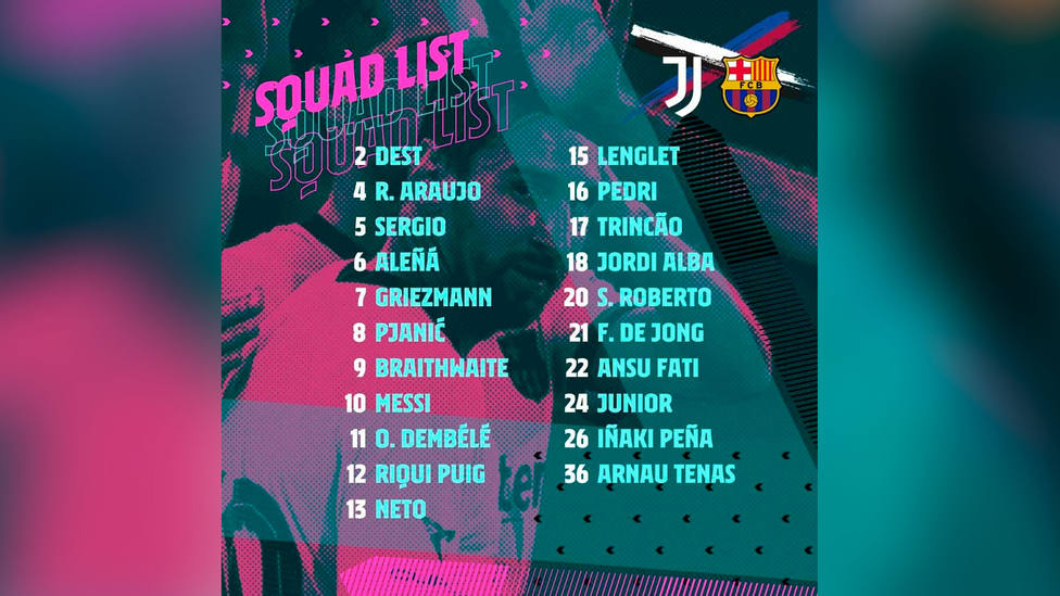 Lista de convocados del FC Barcelona para el partido de la fase de grupos de la Champions ante la Juventus